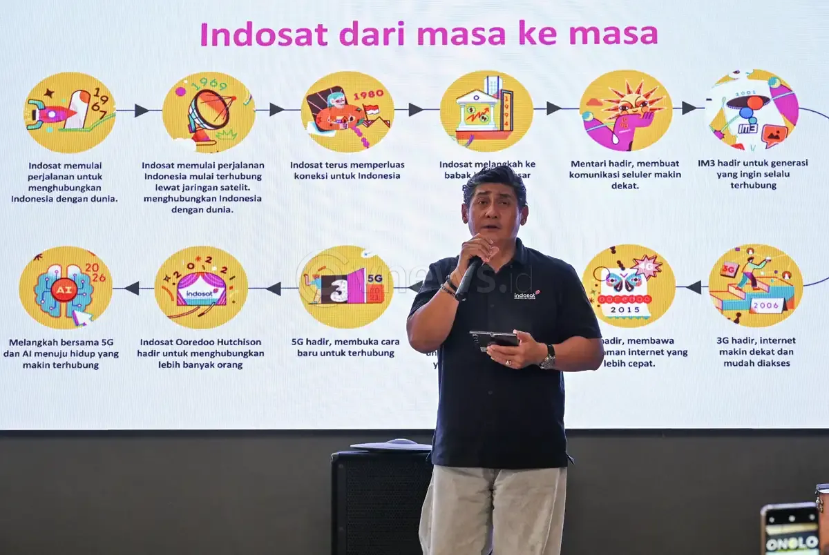Fitur dan Teknologi Terbaru Indosat