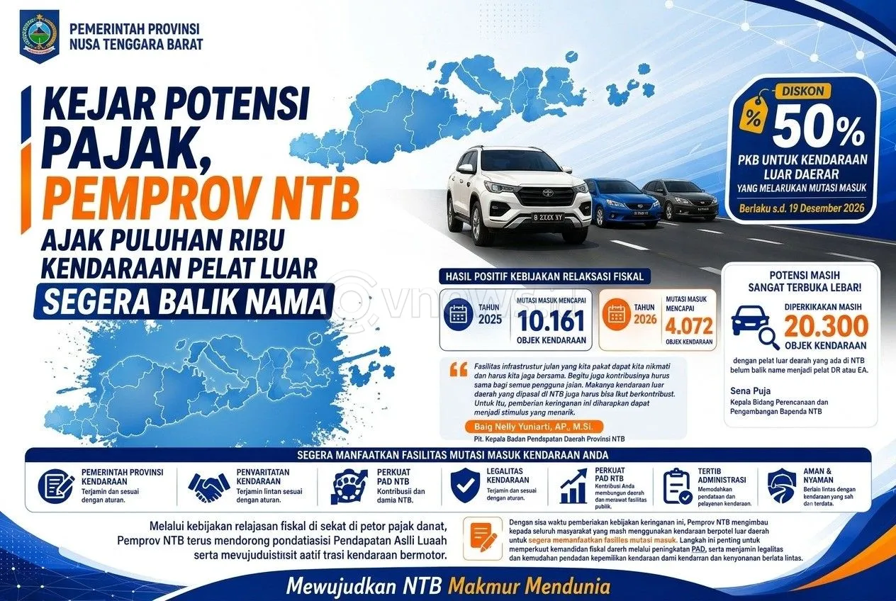 Diskon Pajak 50 Persen, 20 Ribu Kendaraan Plat Luar Daerah Diimbau Mutasi ke NTB